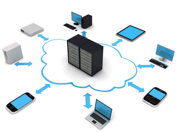 virtualization